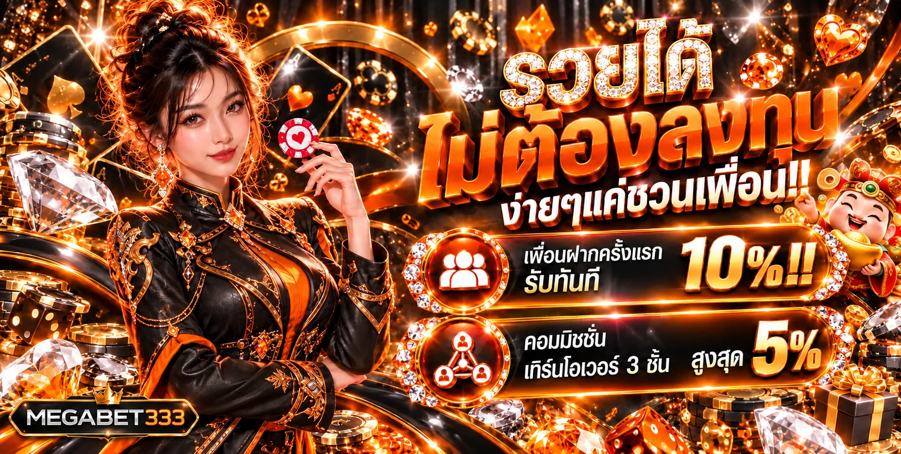 MEGABET333 สล็อตและสิทธิสมาชิก